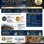 Krisumi Corporation Waterside Residences Monsoon Offer for Phase 3