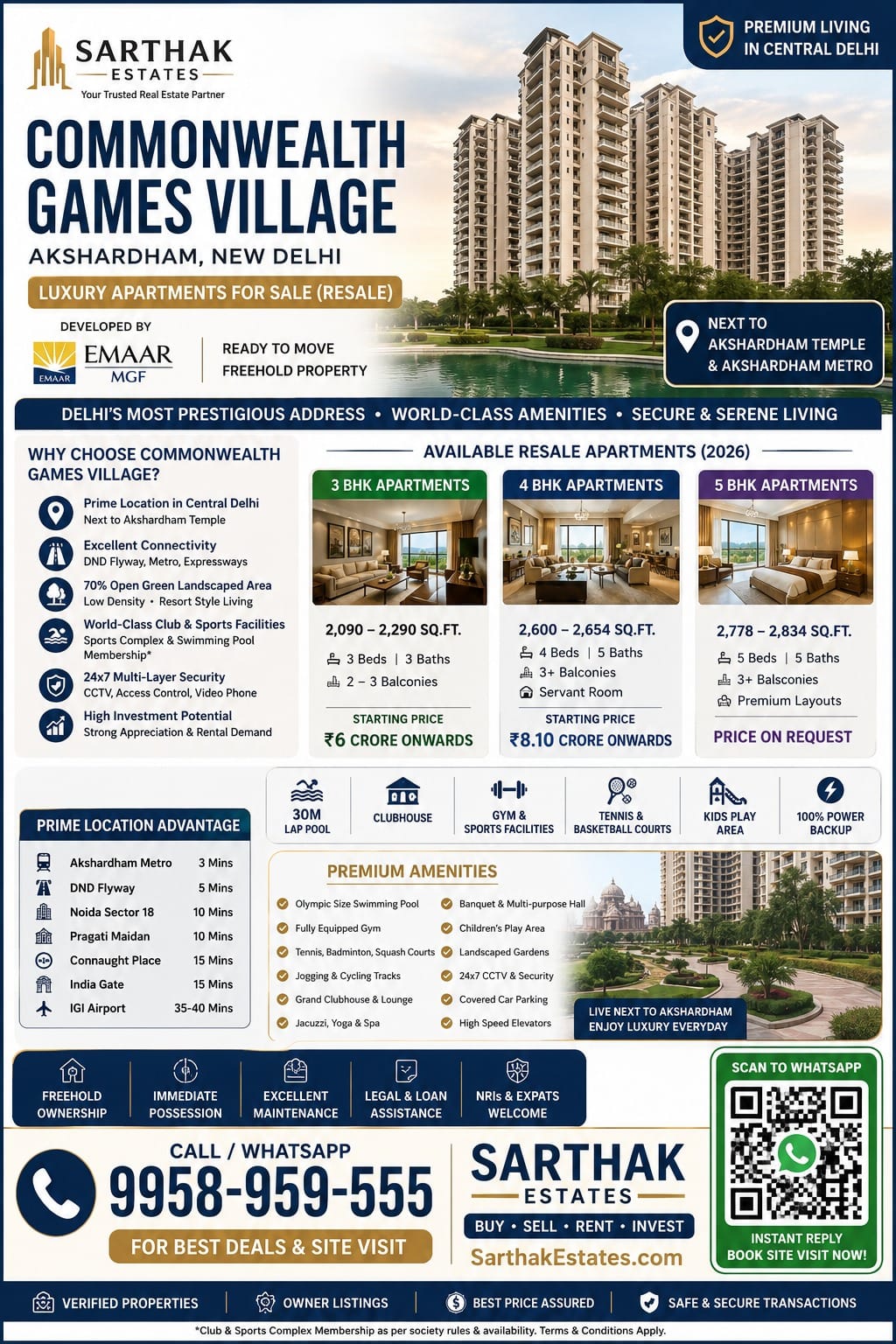 Commonwealth Games Village Resale CALL+91 9958959555