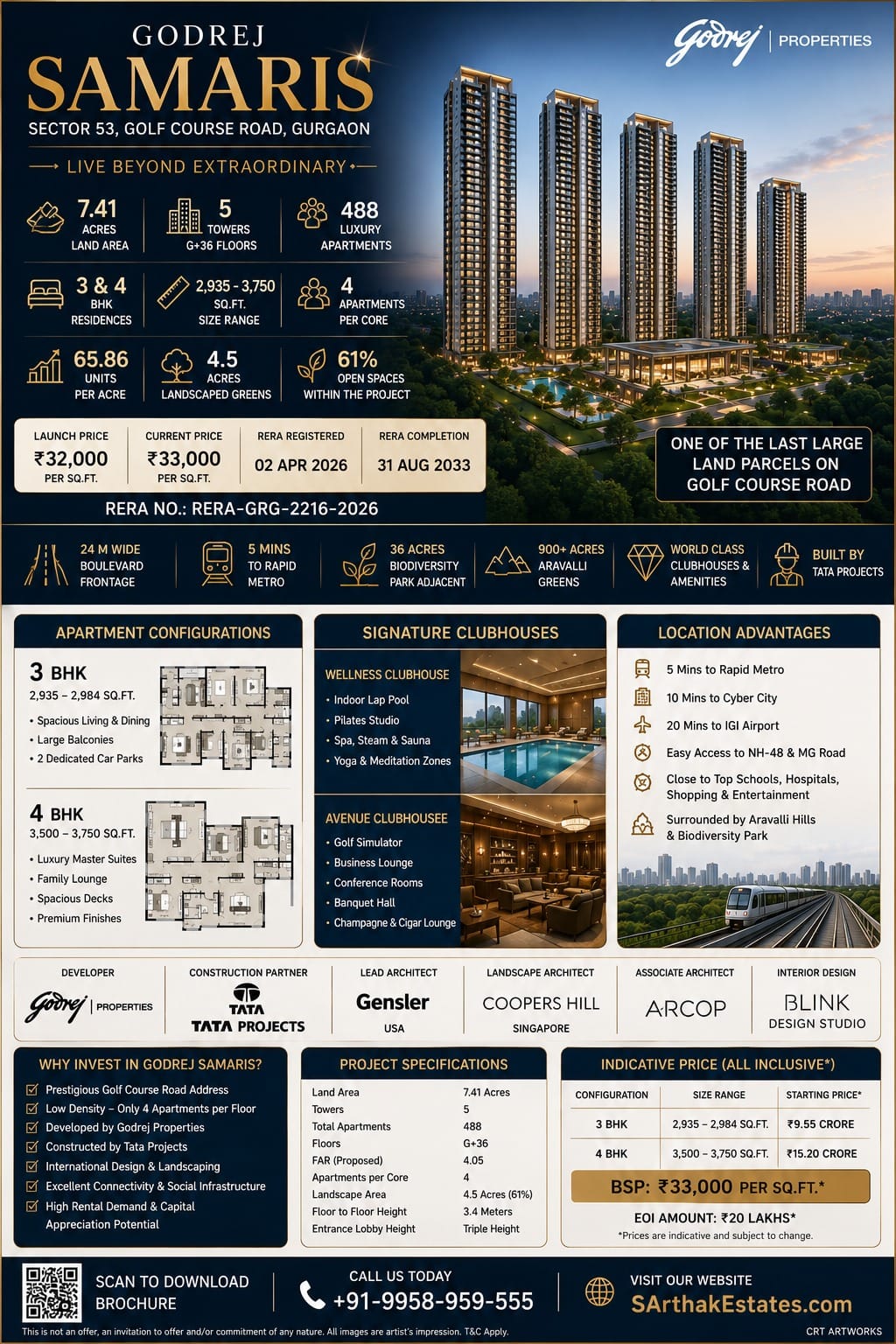 Godrej Samaris Sector 53 Gurgaon📞9958959555 Price FloorPlan