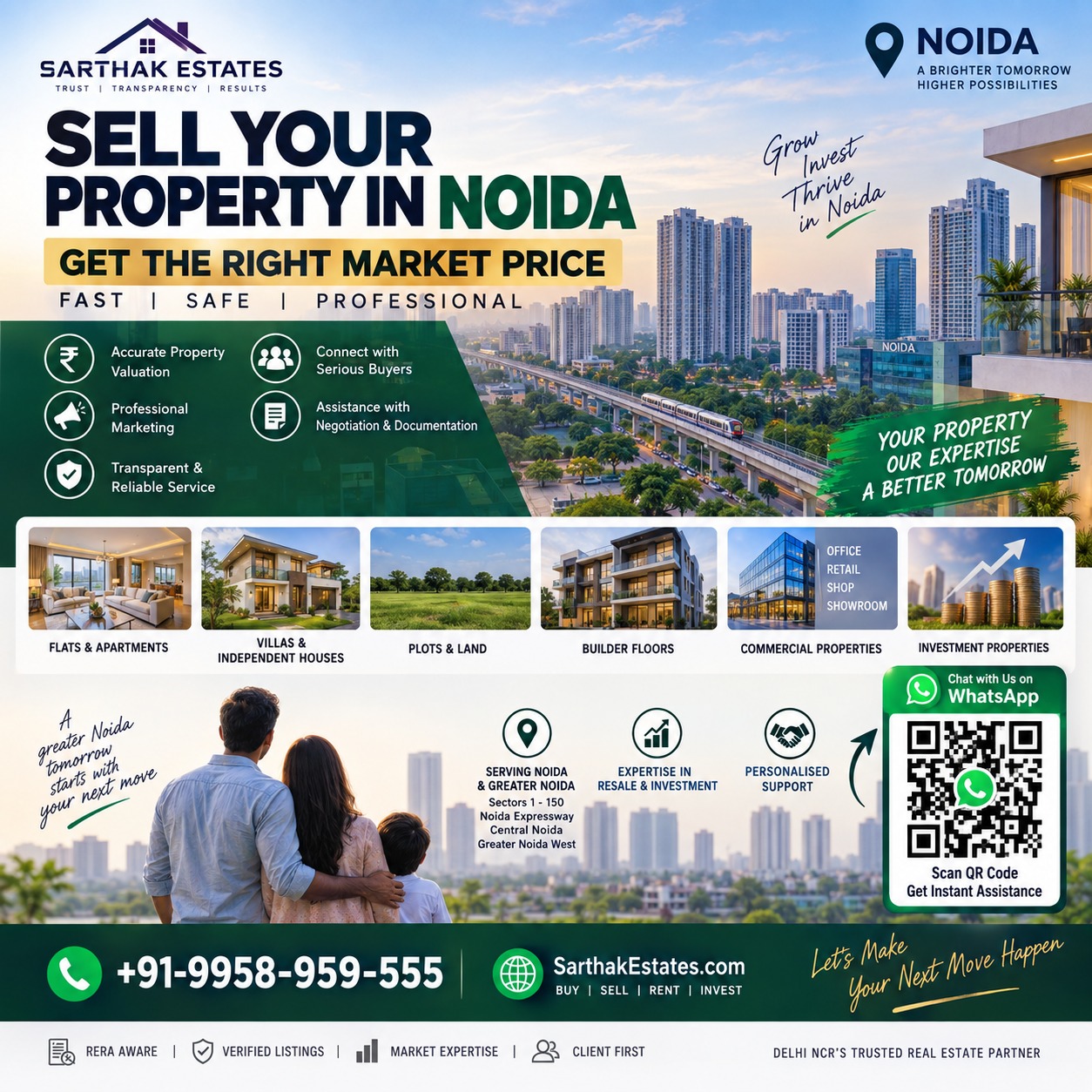 SELL luxury flats in Noida