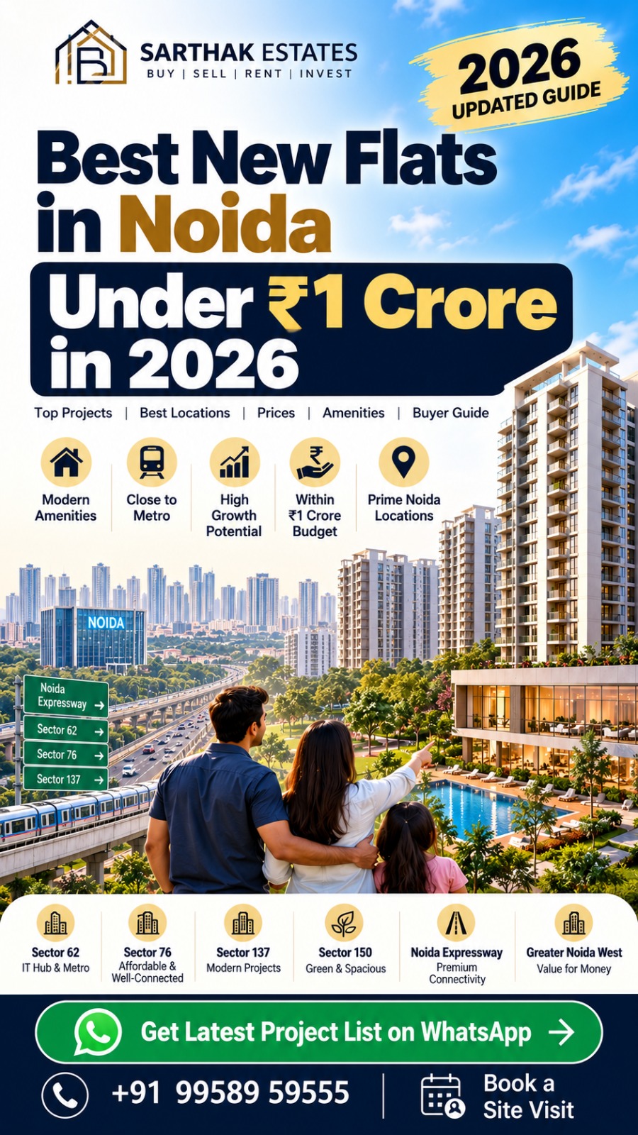 Best New Flats in Noida Under ₹1 Crore in 2026